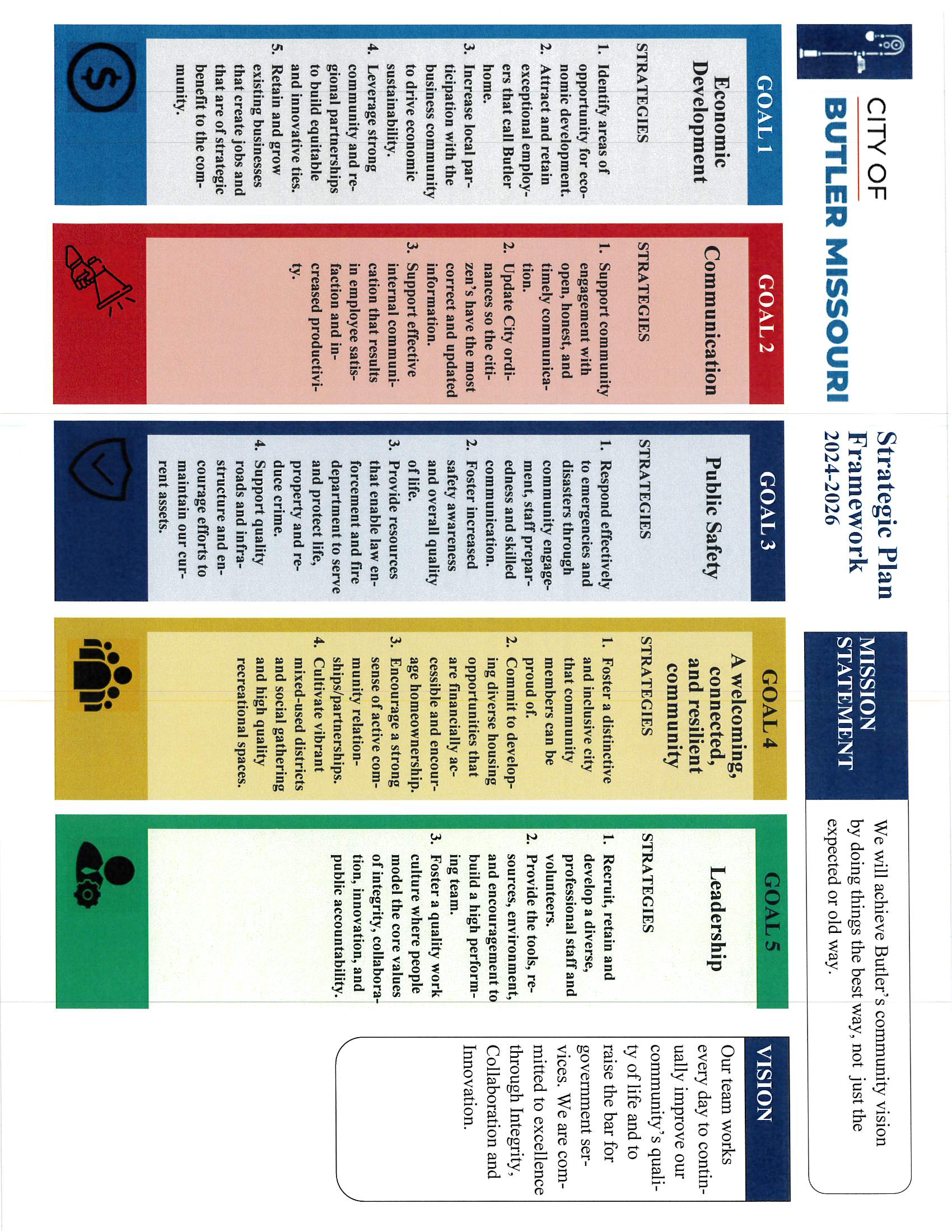 Strategic Plan Framework